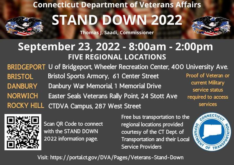 Veterans Stand Down 2022