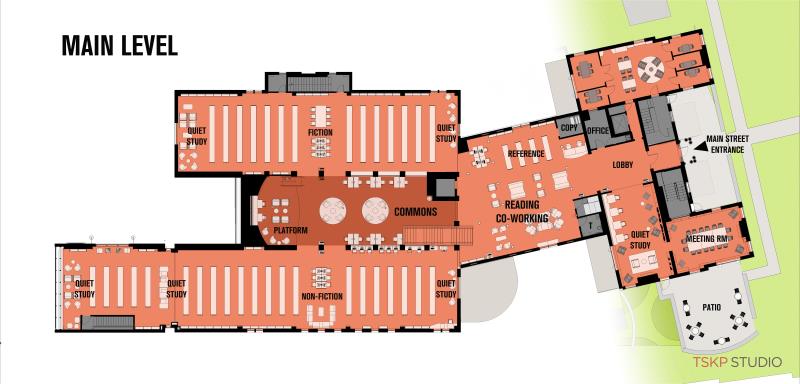 WTML-Main level